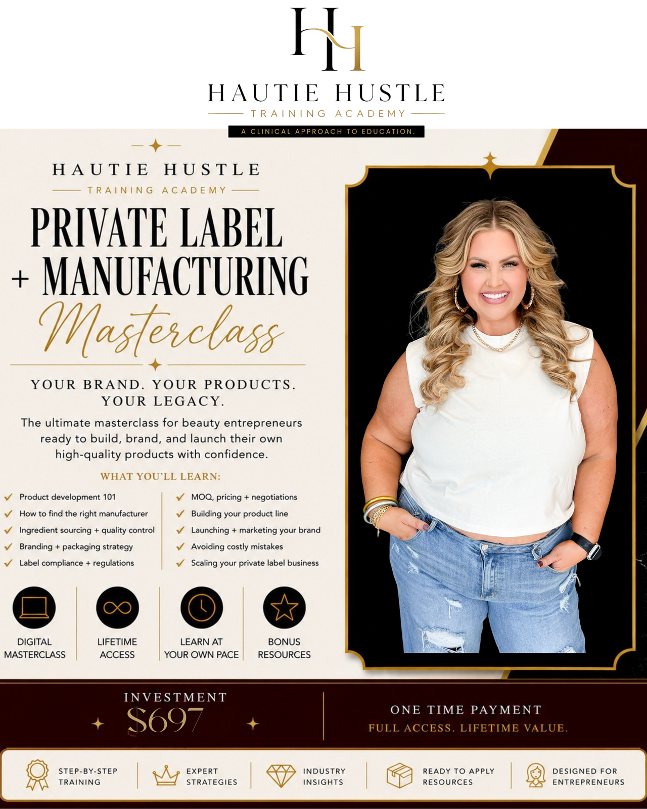 Private Label & Manufacturing Masterclass